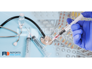 Ankylosing Spondylitis Test Market Revenue, Trends, Growth Factors, Region and Country Analysis & Forecast To 2027