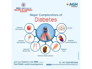 ANU Diabetic & Obesity Clinic | Diabetes Doctor In Visakhapatnam
