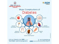 anu-diabetic-obesity-clinic-best-diabetologist-in-visakhapatnam-small-0